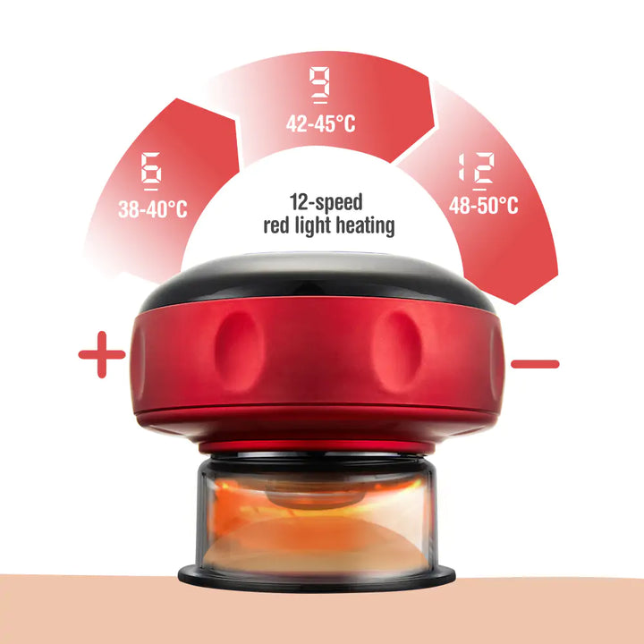 Cupping & Anti-Cellulite Therapy Massager